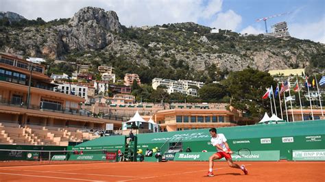 montecarlo rolex master 2017 streaming|monte carlo masters winners.